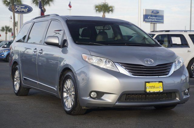  2015 Toyota Sienna For Sale Specifications, Price and Images