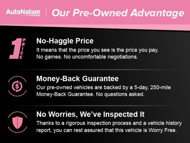  2018 Nissan Rogue SV For Sale Specifications, Price and Images