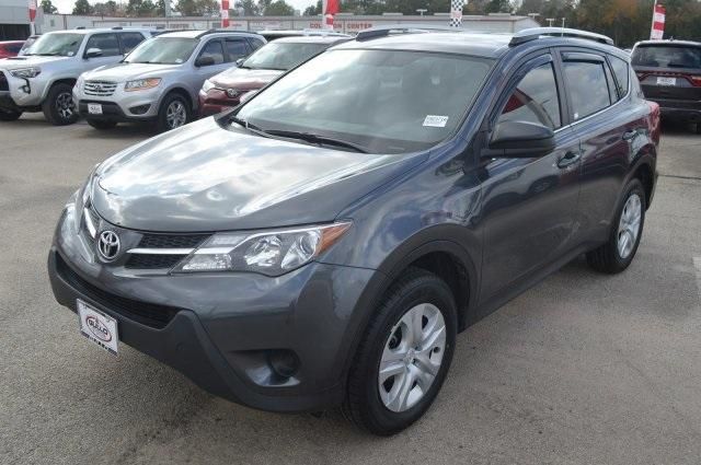 Certified 2015 Toyota RAV4 LE For Sale Specifications, Price and Images