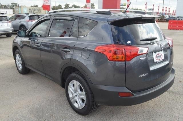 Certified 2015 Toyota RAV4 LE For Sale Specifications, Price and Images