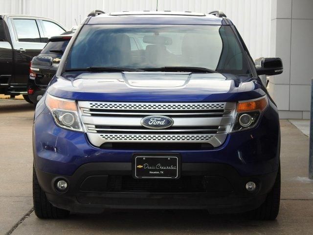  2014 Ford Explorer XLT For Sale Specifications, Price and Images