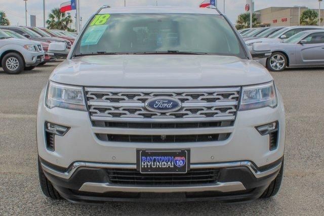  2018 Ford Explorer Limited For Sale Specifications, Price and Images