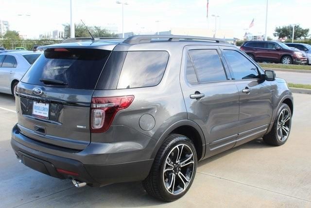  2015 Ford Explorer Sport For Sale Specifications, Price and Images