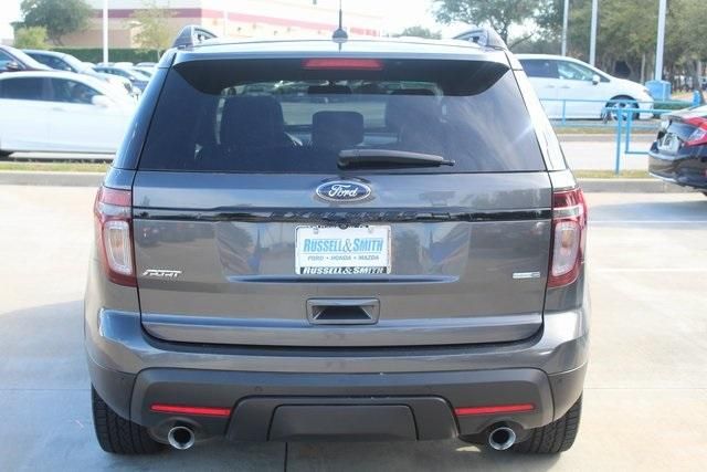  2015 Ford Explorer Sport For Sale Specifications, Price and Images