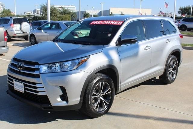  2017 Toyota Highlander LE For Sale Specifications, Price and Images