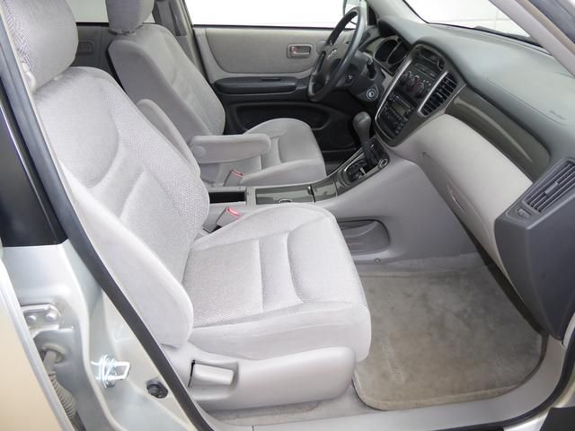  2003 Toyota Highlander For Sale Specifications, Price and Images