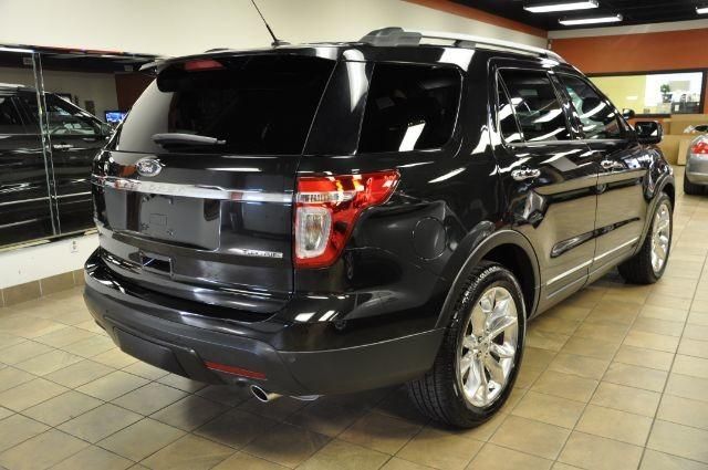 2015 Ford Explorer Limited For Sale Specifications, Price and Images
