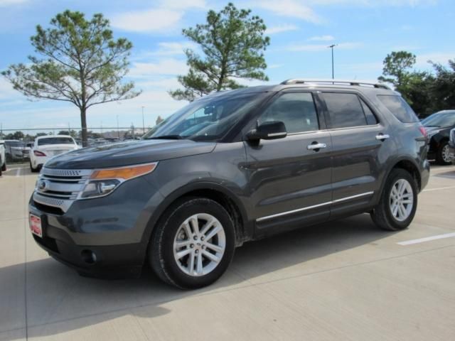  2015 Ford Explorer XLT For Sale Specifications, Price and Images