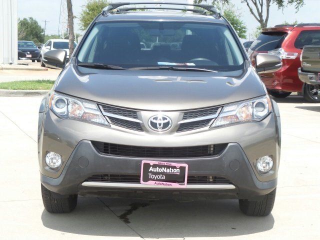  2015 Toyota RAV4 For Sale Specifications, Price and Images