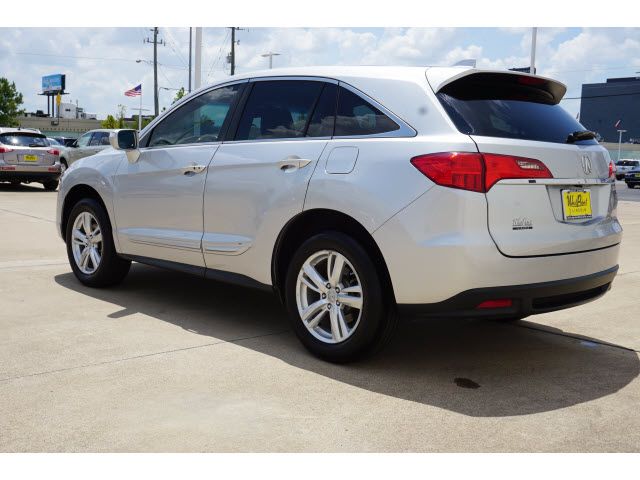  2015 Acura RDX Technology Package